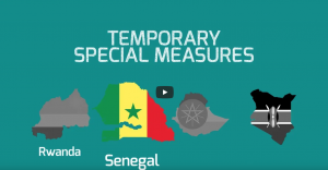 Temporary-Special-Measures