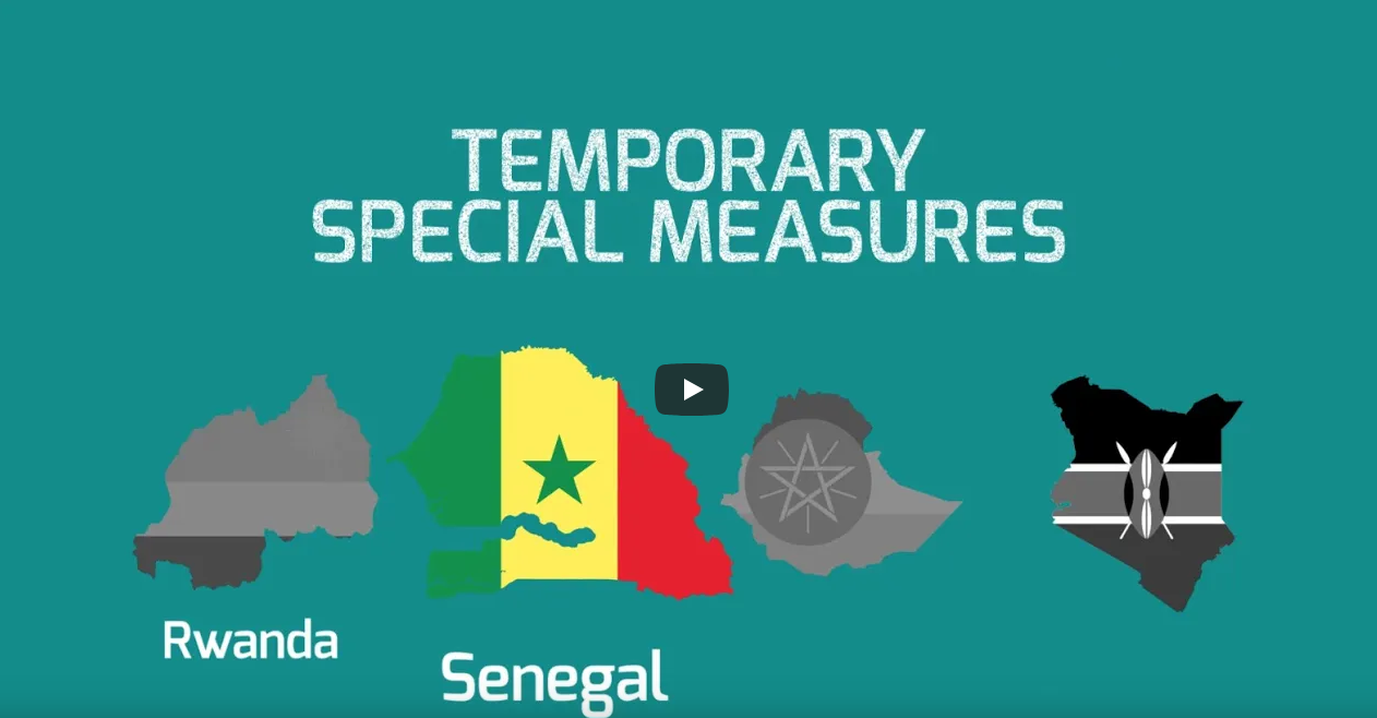 Temporary-Special-Measures