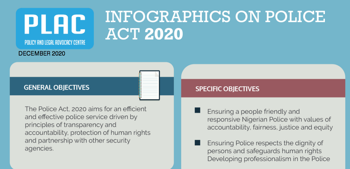 Police-Act-2020