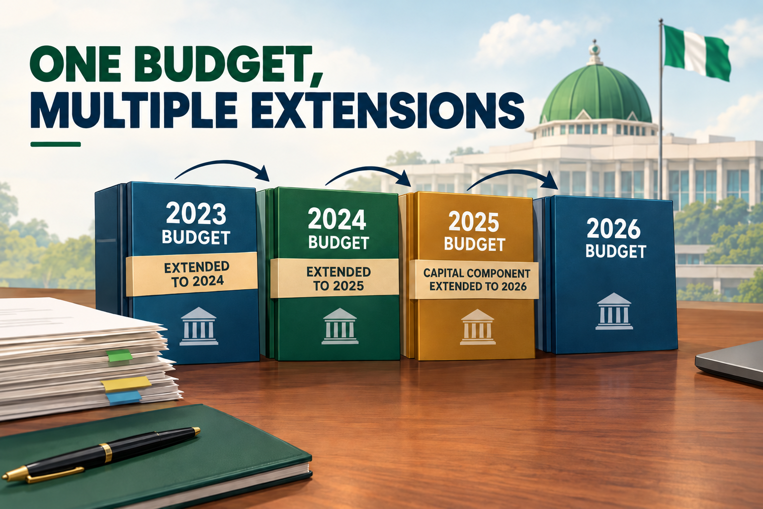 One Budget, Multiple Extensions