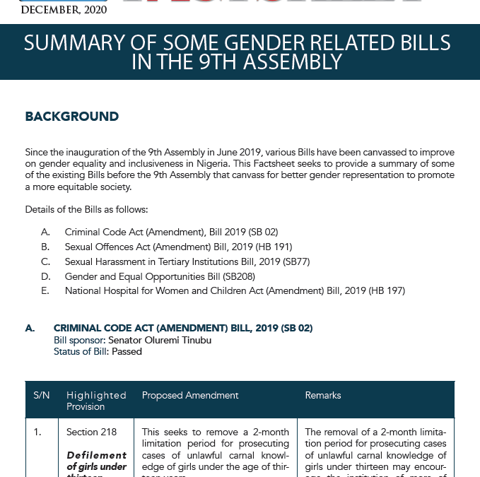 Summary on Some Gender Related Bills in the 9th Assembly