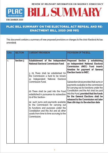 Bill Summary on Electoral Act Repeal and Re-Enactment Bill, 2020 (HB 981)