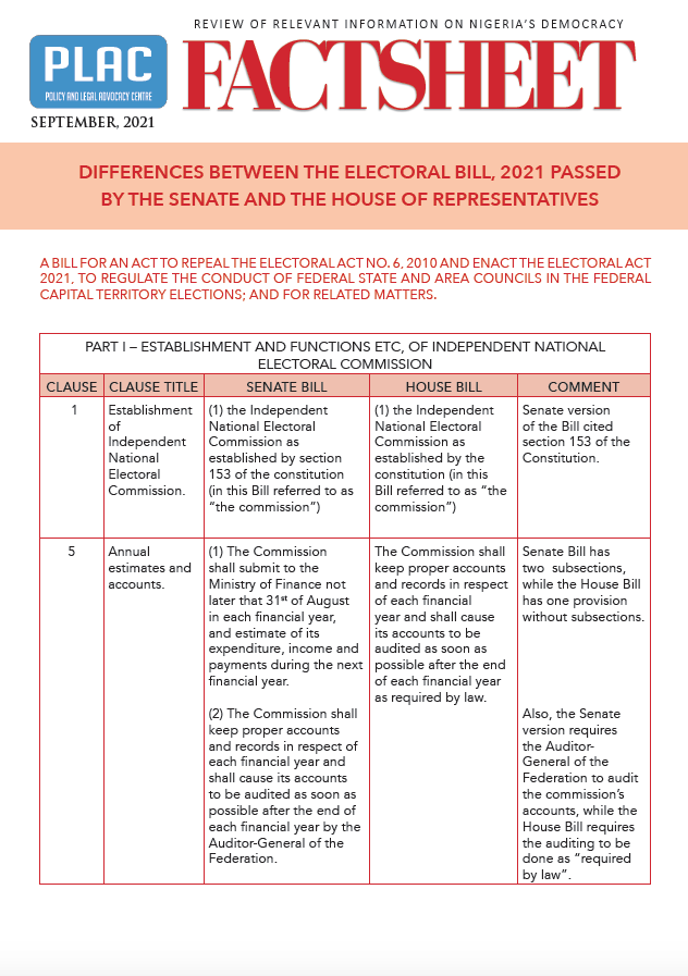 Differences between the Electoral Bill, 2021 Passed By The Senate and the House of Representatives