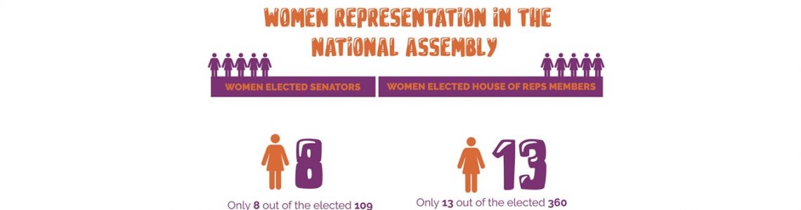 Women representation in the 9th assembly